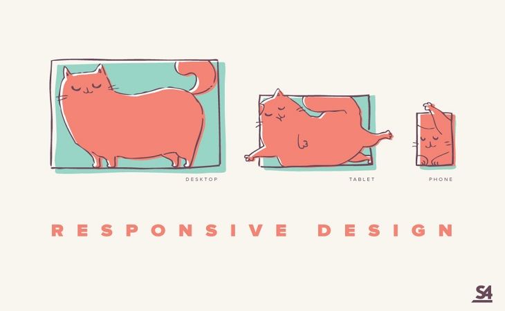 optimiser son référencement naturel, responsive-design